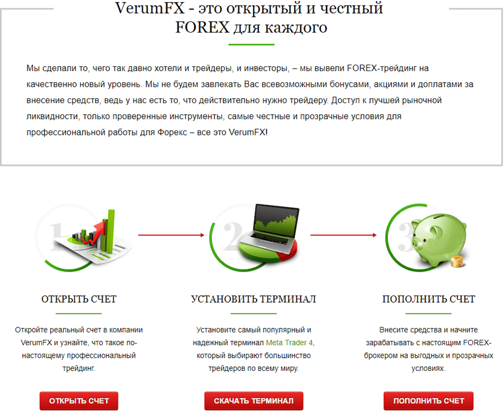 VerumFX Limited