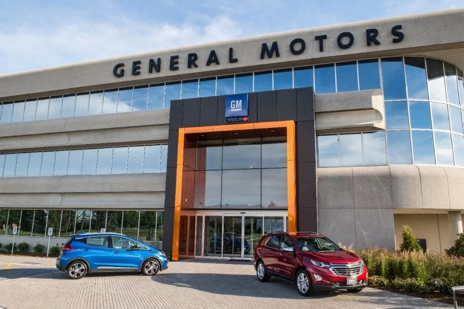 Анализ акций General Motors