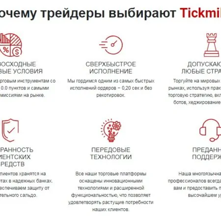 Обзор брокера Tickmill. Вы неприятно удивитесь количеству комиссий