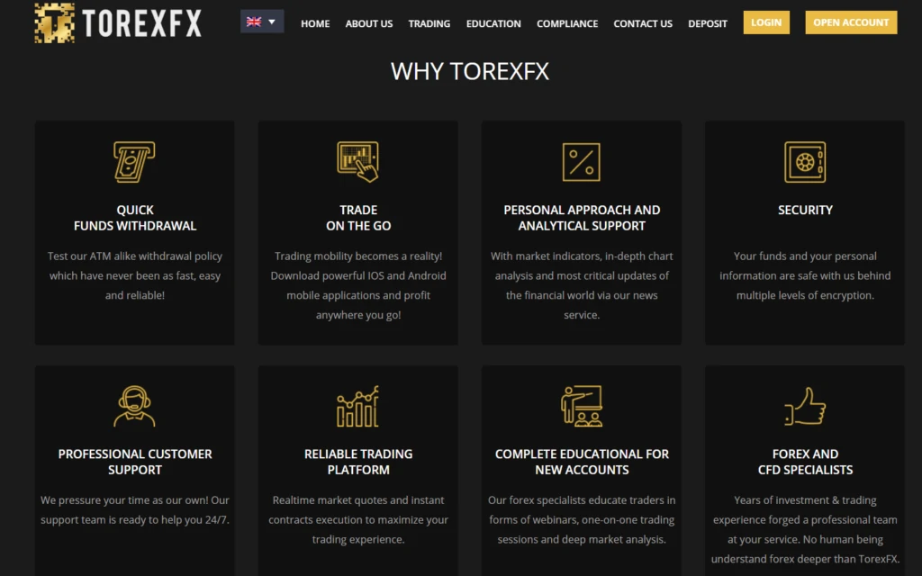 TorexFX условия торговли