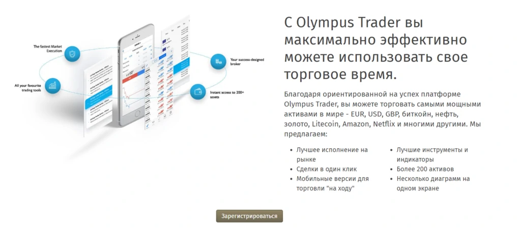 Как происходит сотрудничество с Olympus Markets?