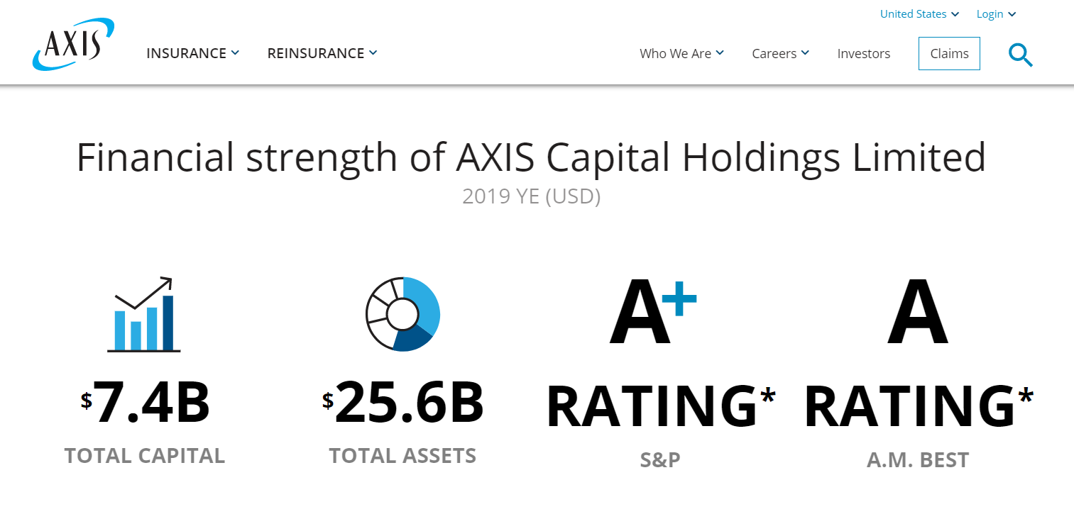 Какие услуги предлагает компания AXIS Capital?