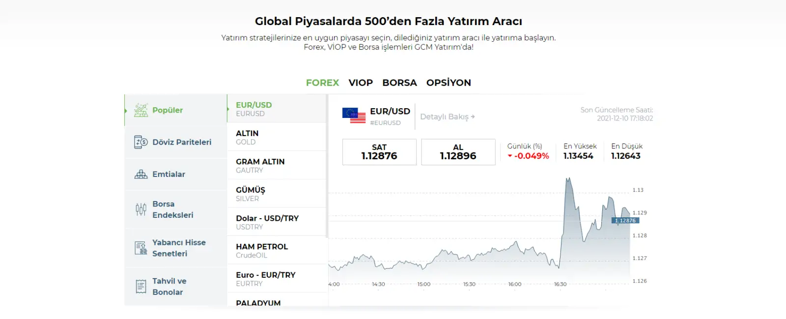 Обзор турецкого брокера GCM Yatırım и его возможностей