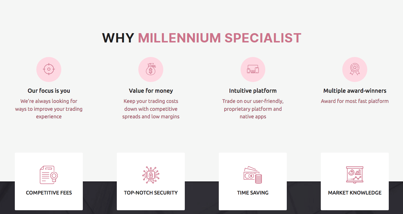 Сайт компании Millennium Specialist