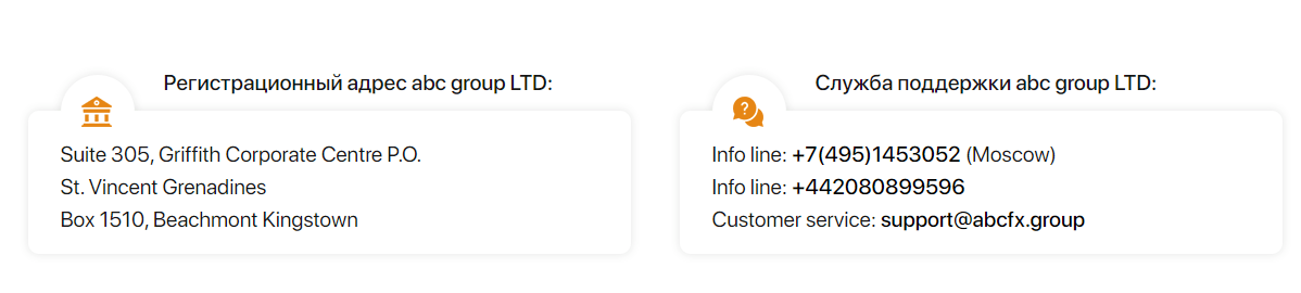 Обзор брокера ABC GROUP