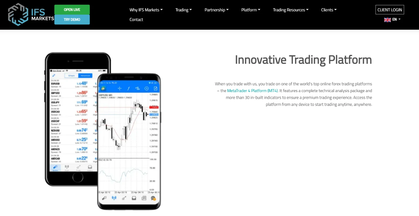 IFC Markets Plate-forme de négociation innovante