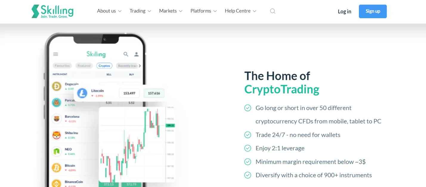 Trading de crypto-monnaie avec le courtier Skilling