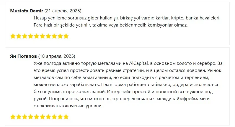 Отзывы трейдеров о AlCapital